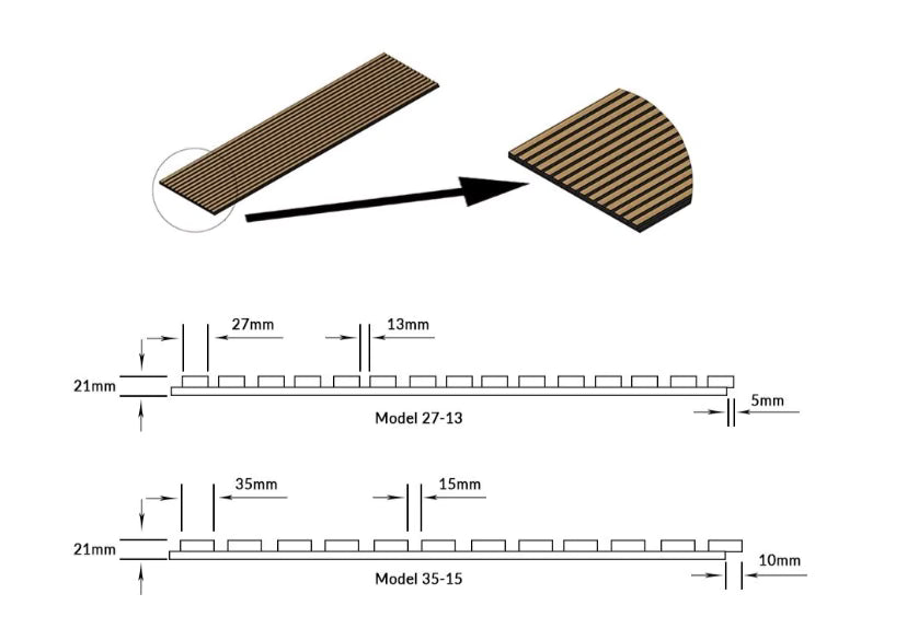 Acoustic Wood Slatwall Panel