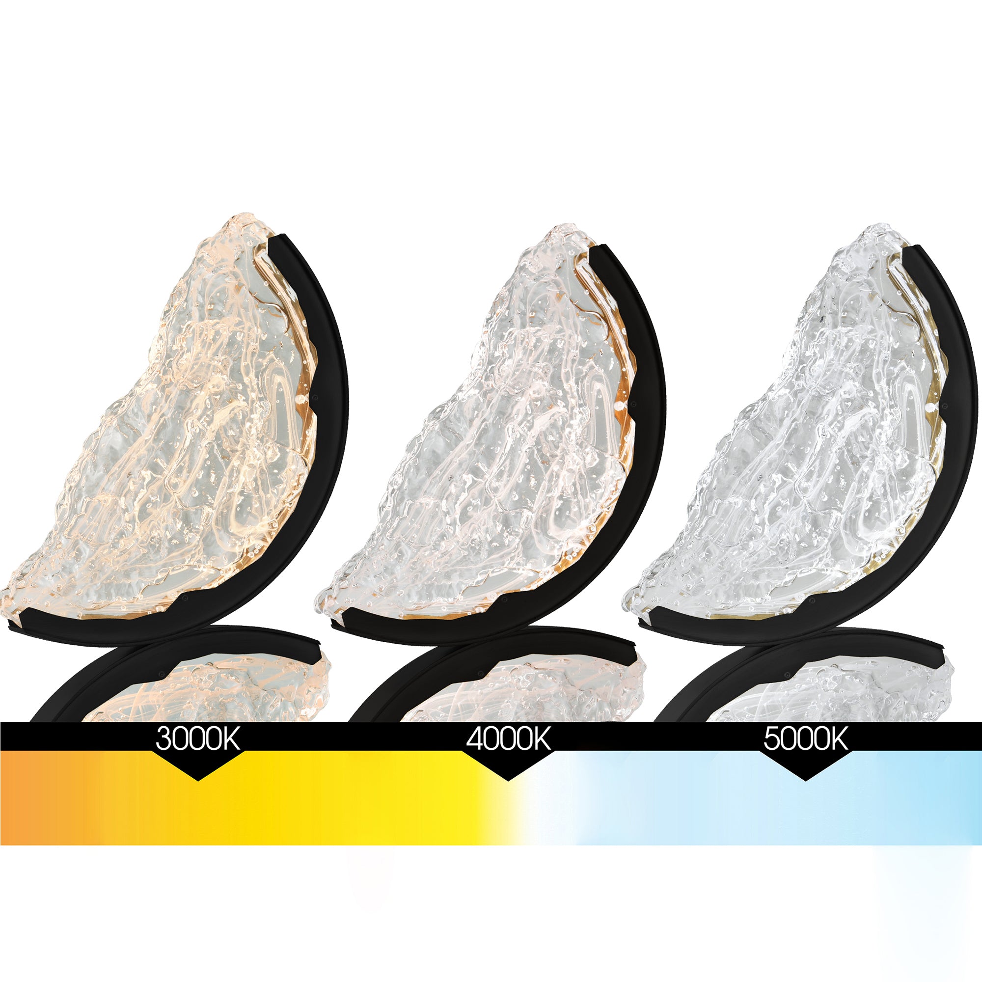 Moon Integrated LED Chandelier