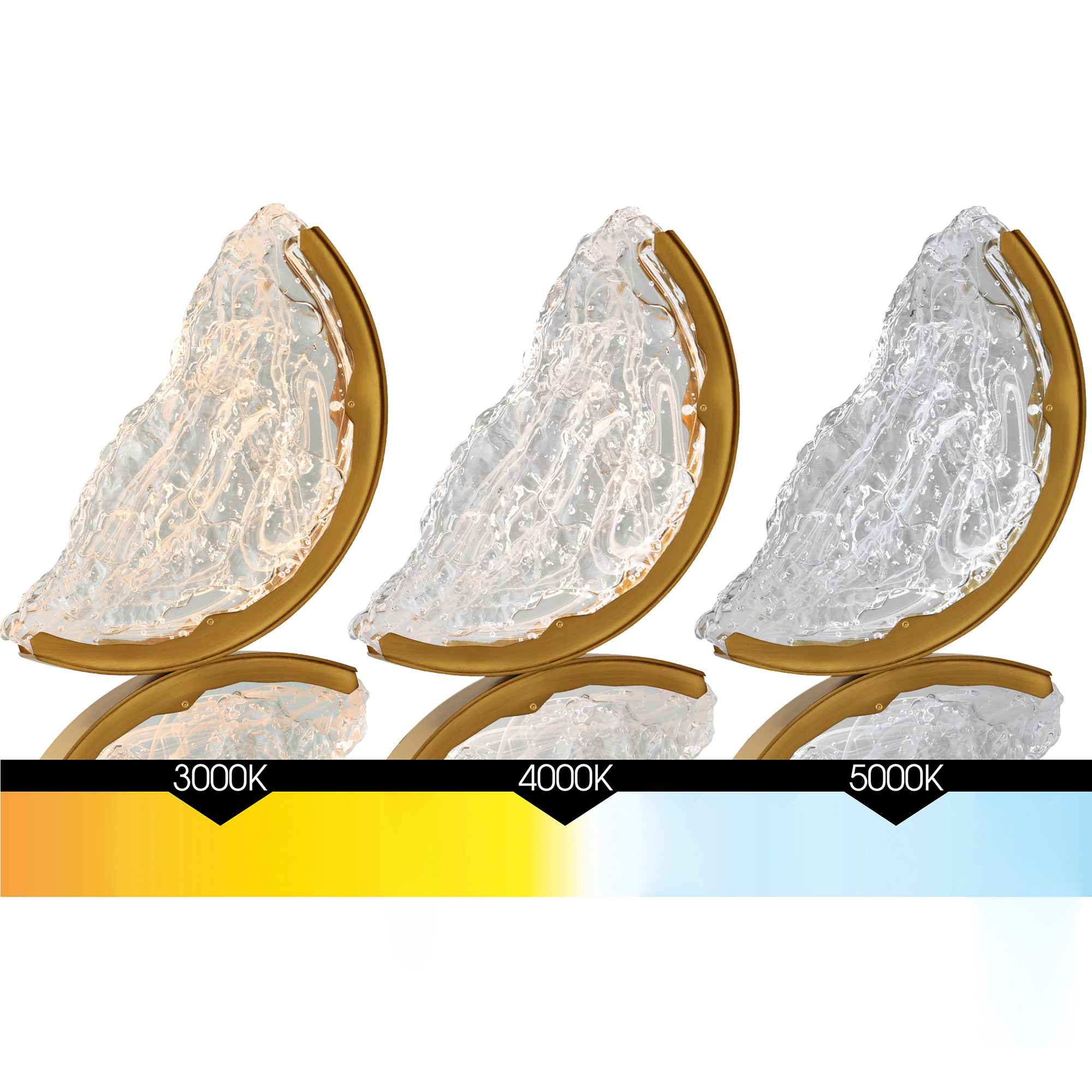 Moon Integrated LED Chandelier